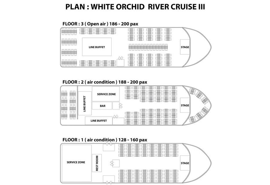 Bangkok: 2-Hour Dinner & Shows on White Orchid River Cruise - What kind of Bangkok evening is this?