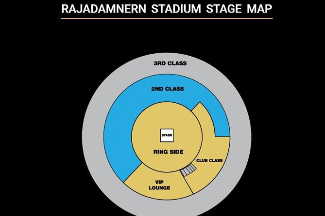 Muay Thai Boxing Show with Ringside Seats at Rajadamnern Stadium - The evening schedule: four possible nights