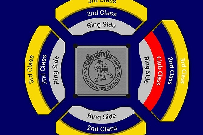 Muay Thai Boxing Show with Ringside Seats at Rajadamnern Stadium - Is the $44.88 price good value?